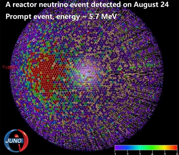江门中微子实验_JUNO探测器_江门中微子实验首个重大成果发布