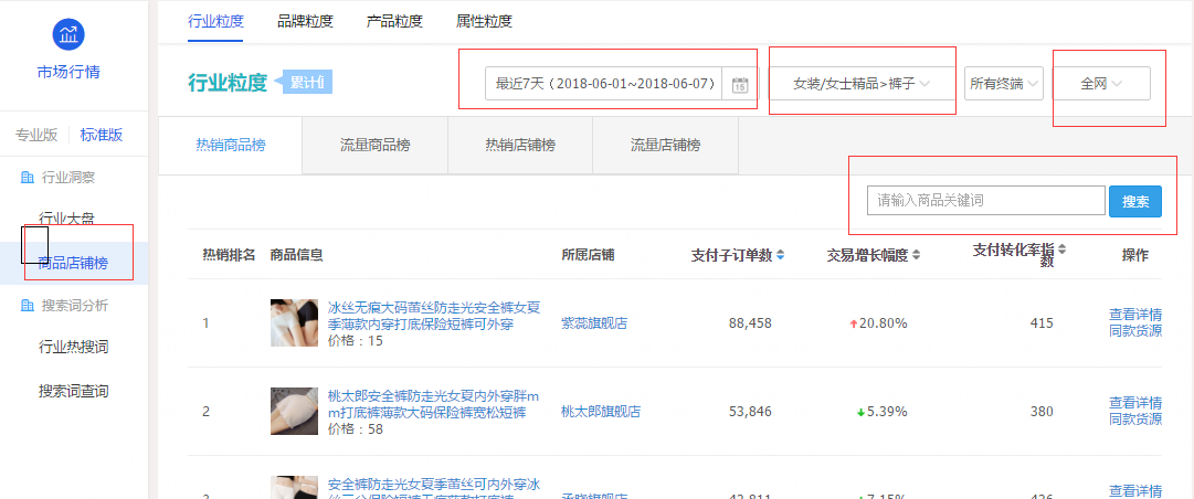 名不虚传优化宝贝标题流程_确定核心词和目标关键词的方法_如何组合电商产品标题