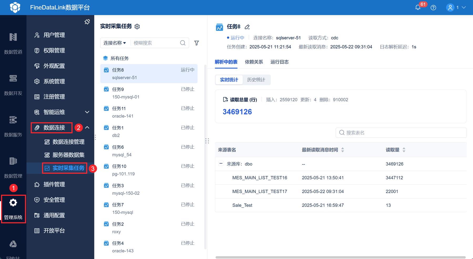 数据埋点需求怎么写_数据开发五步闭环模型_数据开发本质系统