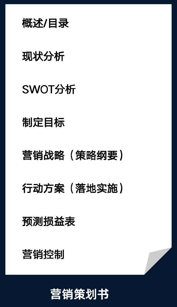 营销策略制定_营销大师6.0登录平台_洞察市场分析