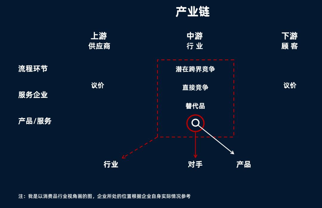 营销大师6.0登录平台_营销策略制定_洞察市场分析
