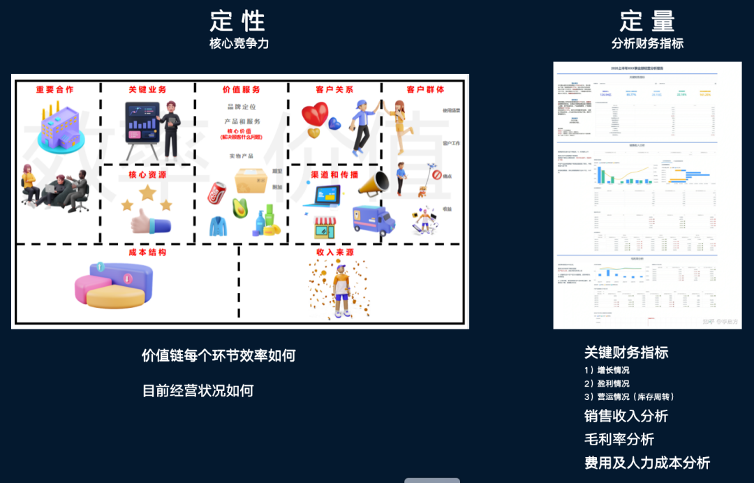 洞察市场分析_营销策略制定_营销大师6.0登录平台