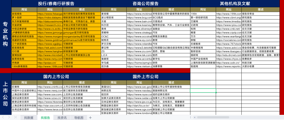 洞察市场分析_营销大师6.0登录平台_营销策略制定