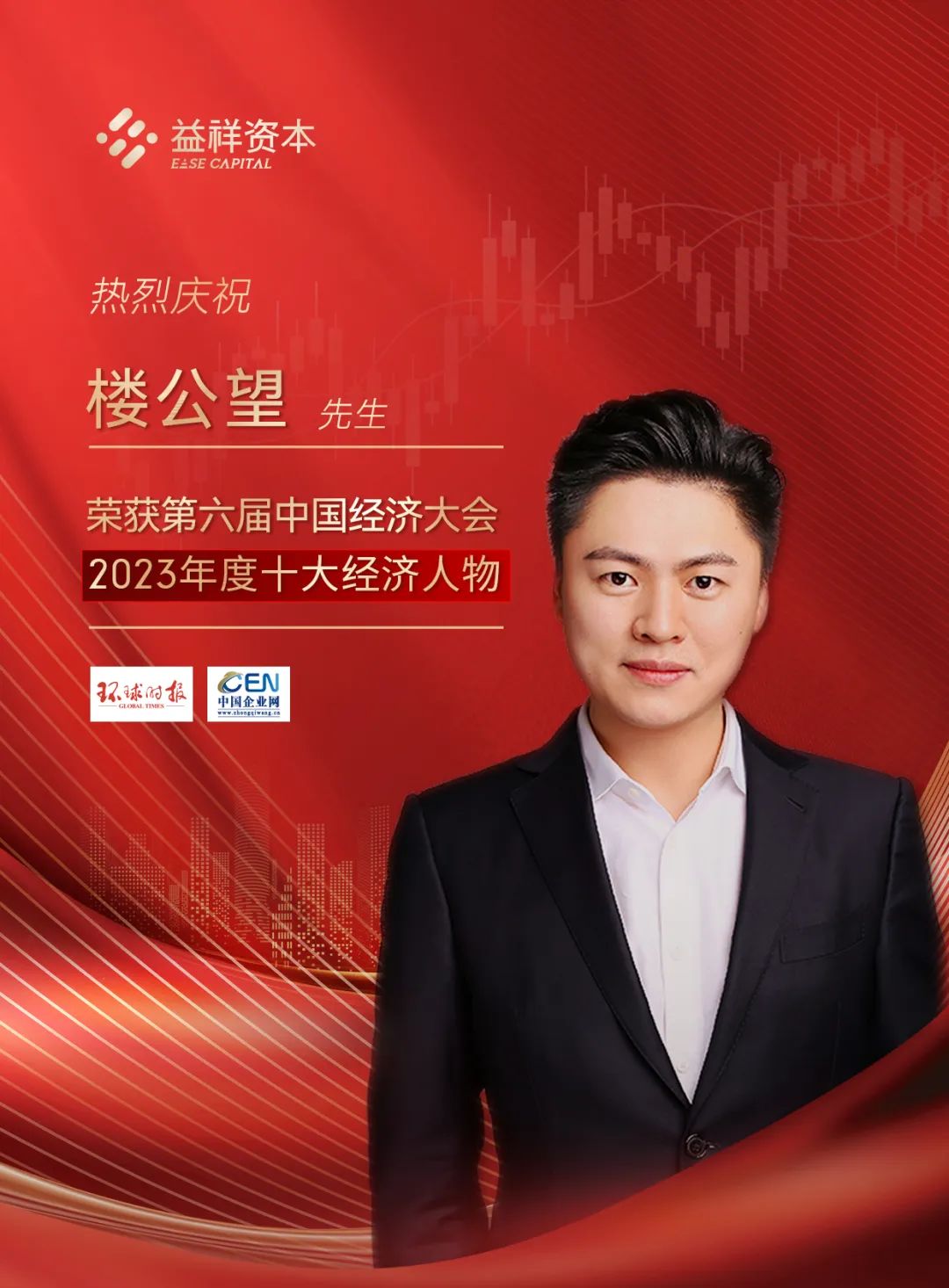 中国经济年度人物颁奖盛典_第六届中国经济大会ESG践行卓越典范奖 楼公望2023年度十大经济人物 益祥资本可持续发展投资理念