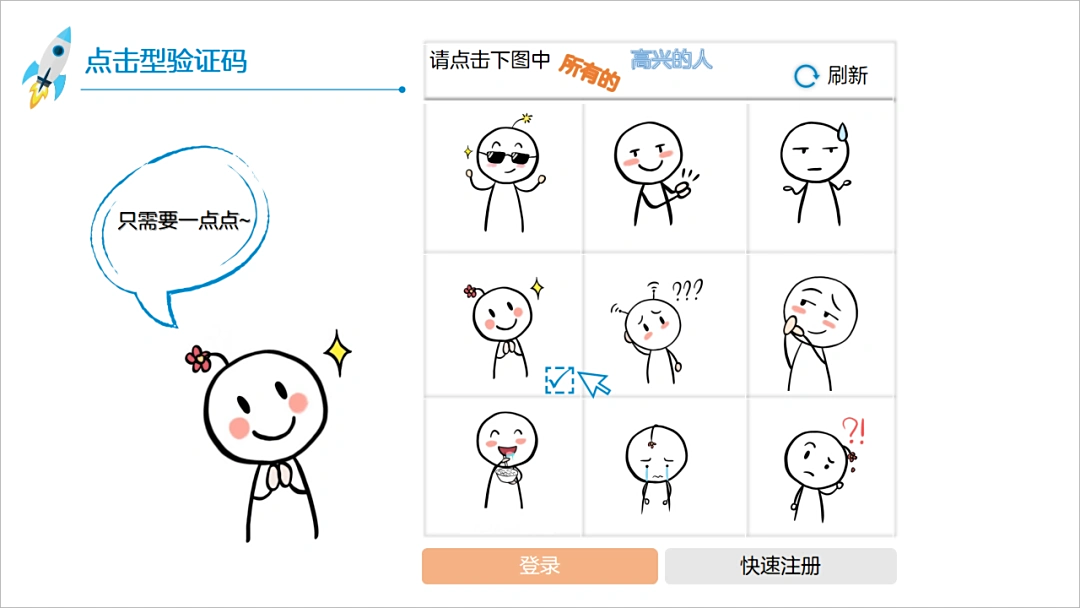 验证码英文怎么说_图灵测试与人类识别_验证码前世今生