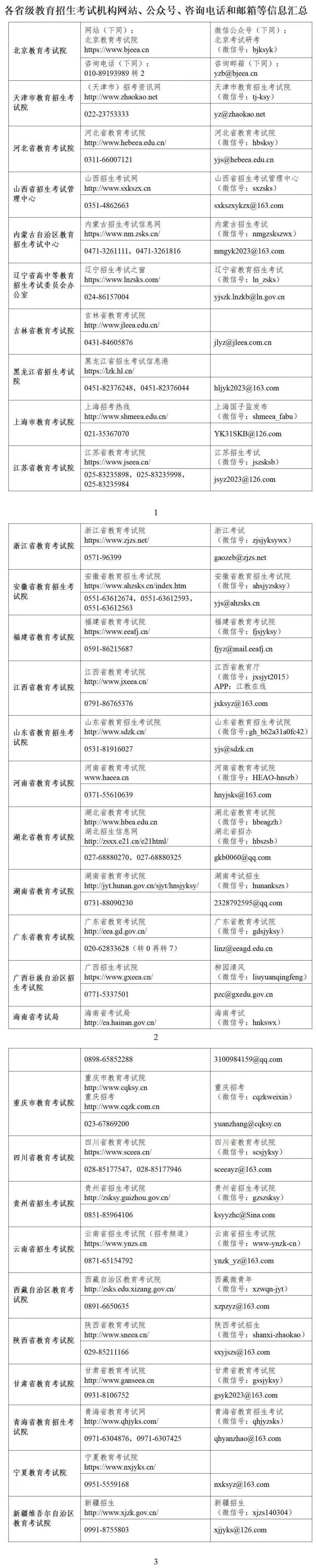 考研择校信息获取_考研 知乎_考研前期资料搜集渠道