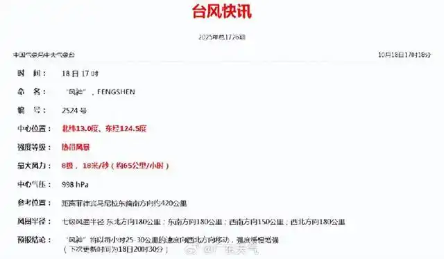 广东风神台风强度预测_广东风神台风路径预报_台风“风神”和冷空气联手了