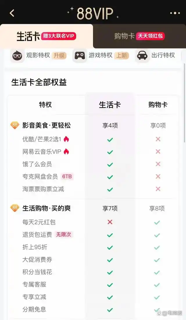 淘宝新规 商品主图价格管理规则 淘宝商家营销准入基础规则_淘宝主图更改有影响吗