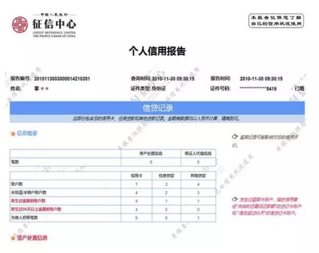 中国人民银行征信中心官网查询_网上能查个人不良记录_个人征信报告查询步骤