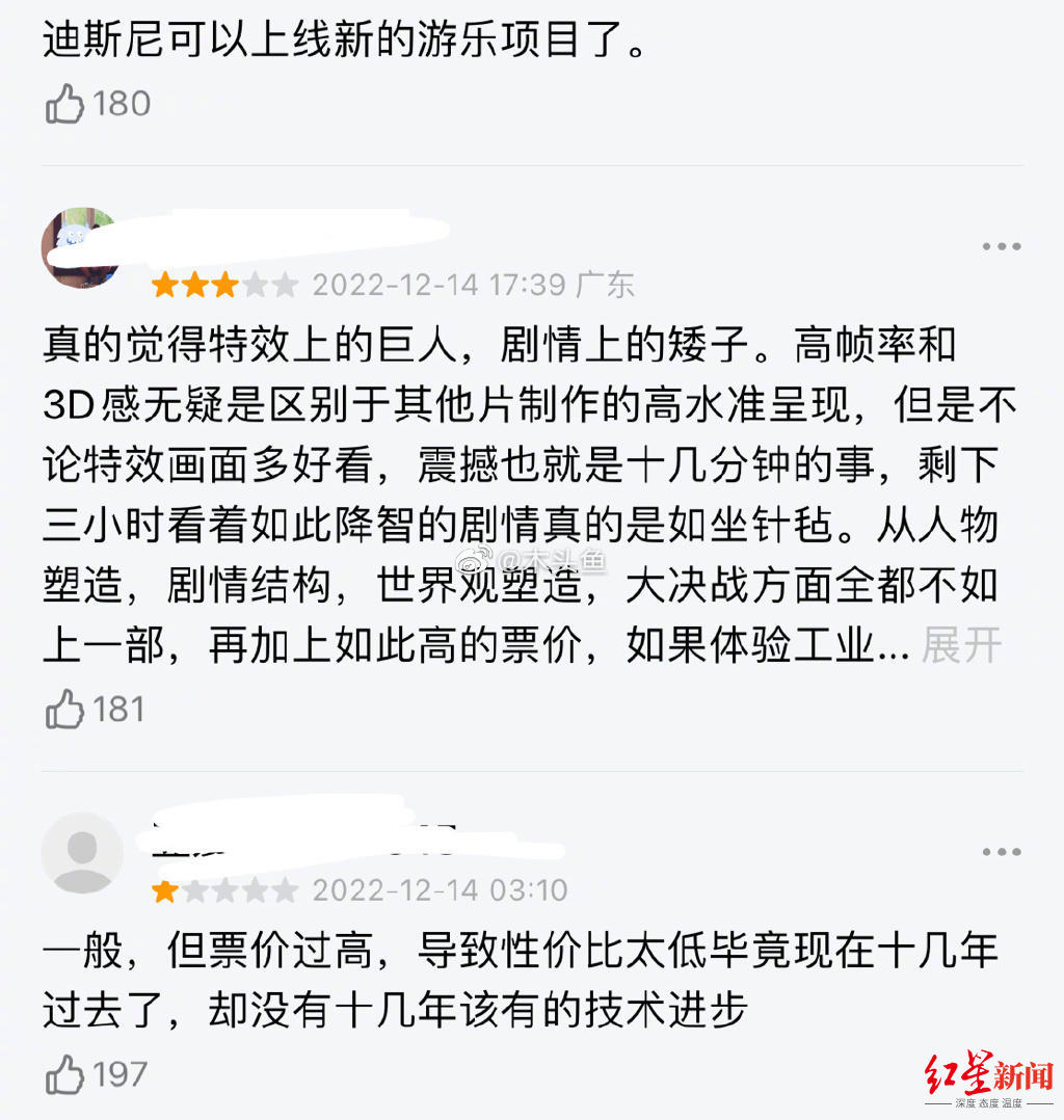 阿凡达2游戏下载_阿凡达2卡梅隆导演口碑评价_阿凡达2水之道首日票房破亿