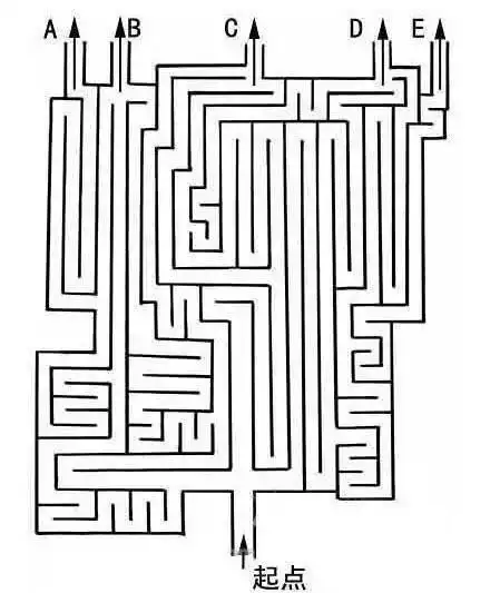 趣味心理测试网站_有趣的图片心理测试_心理学趣图测试