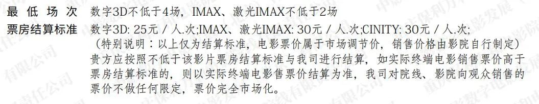 阿凡达2游戏下载_阿凡达2上映时间票房预测_阿凡达2票价高是否合理分析