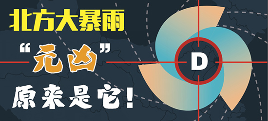 北方暴雨“元凶”，原来是它！