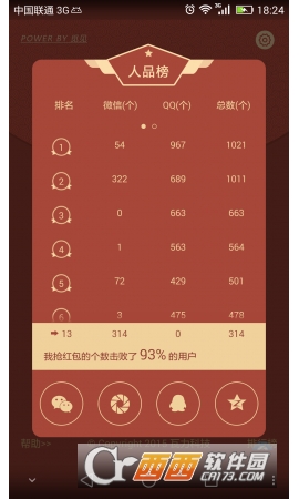 PC版QQ自动抢红包软件