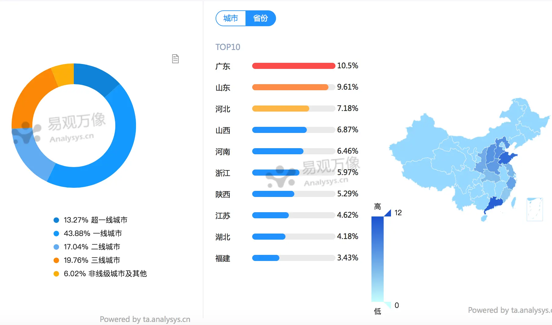 樊登读书会可以几个人登录_樊登读书会产品发展路径_樊登读书会功能迭代分析
