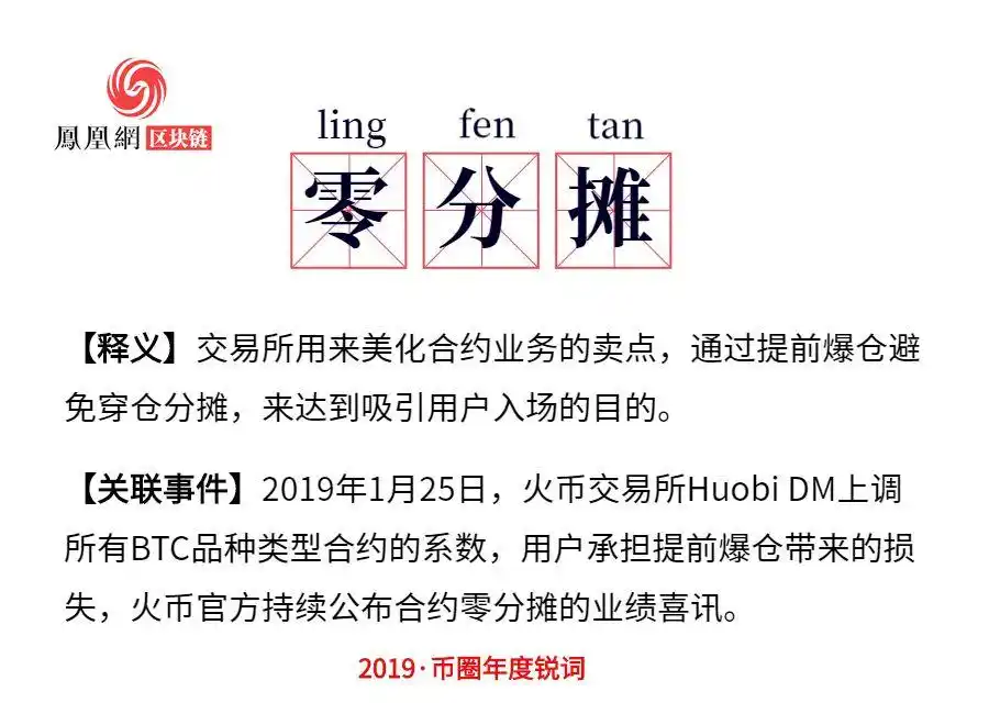 2019年币圈热词_2019年IEO热点事件_中国币圈交易平台app排名