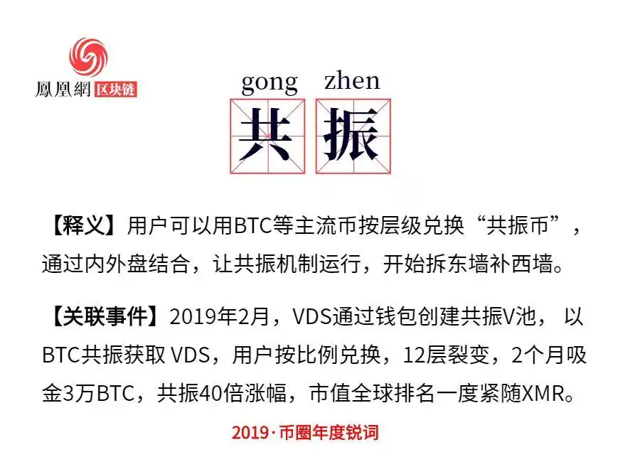 2019年币圈热词_中国币圈交易平台app排名_2019年IEO热点事件
