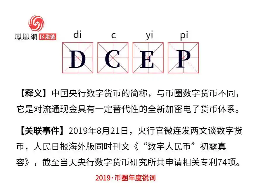 中国币圈交易平台app排名_2019年IEO热点事件_2019年币圈热词