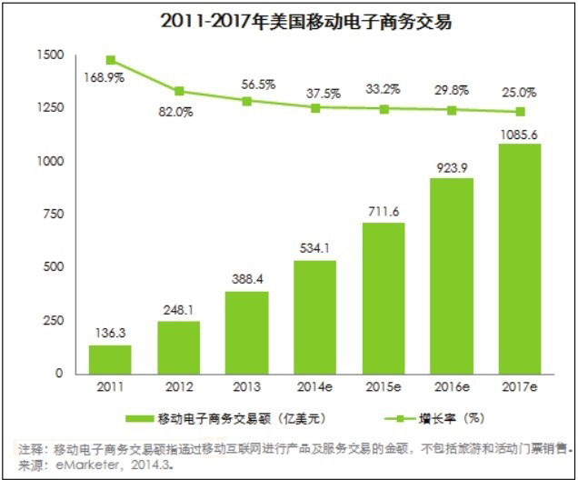 微店商品突然全部下架是什么原因?_中小网店生存困境_微店成为下一个淘宝
