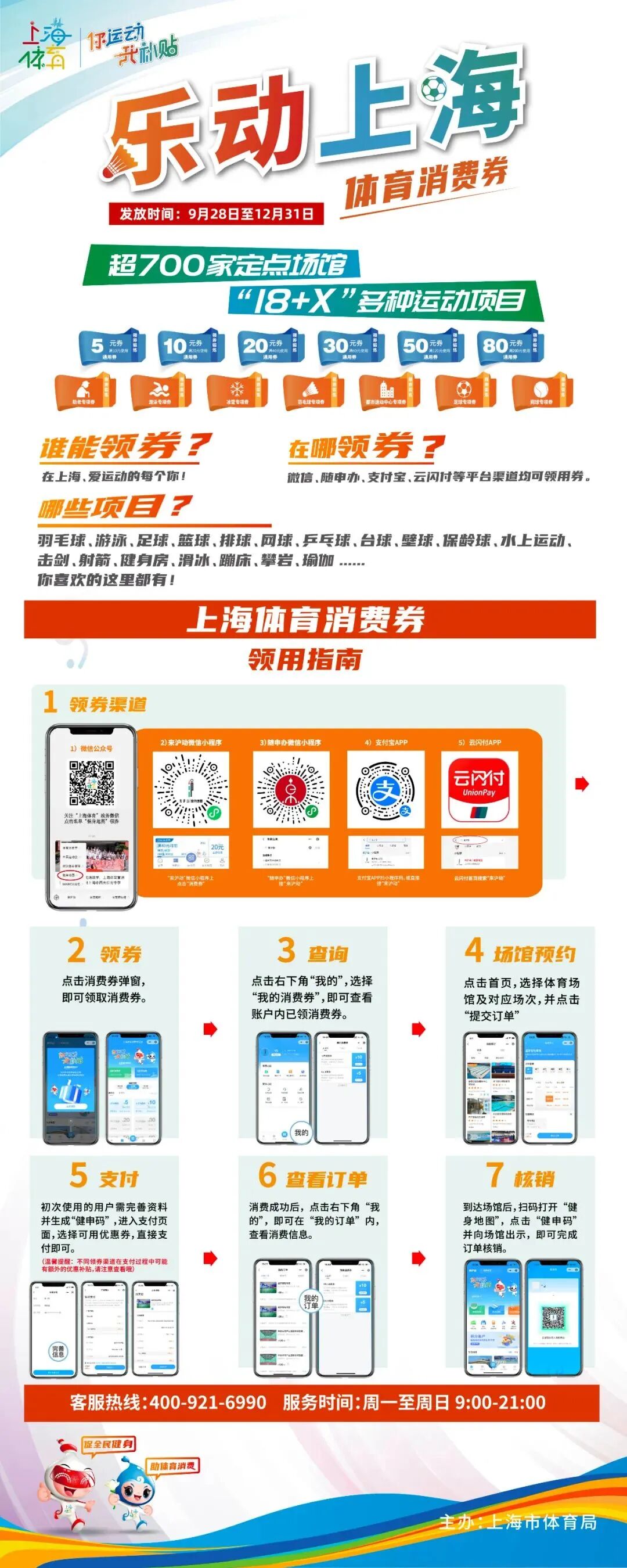 乐品上海餐饮消费券领取攻略 领取方式 云闪付支付宝微信平台 领取时间及使用规则 领取条件及使用限制_微信公众平台卡券功能