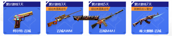 CF周年庆AK47火麒麟免费领取_穿越火线超强周年庆活动_cf年度影响力