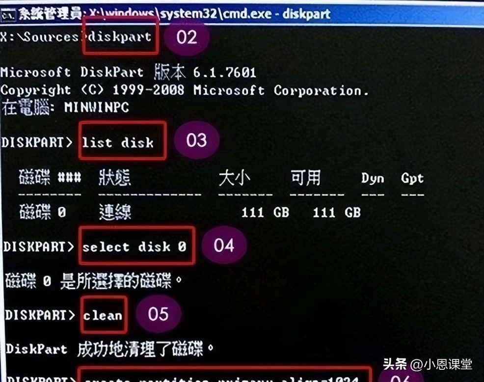 系统装好了如何4k对齐_SSD4K对齐方法_SSD固态硬盘4K对齐教程