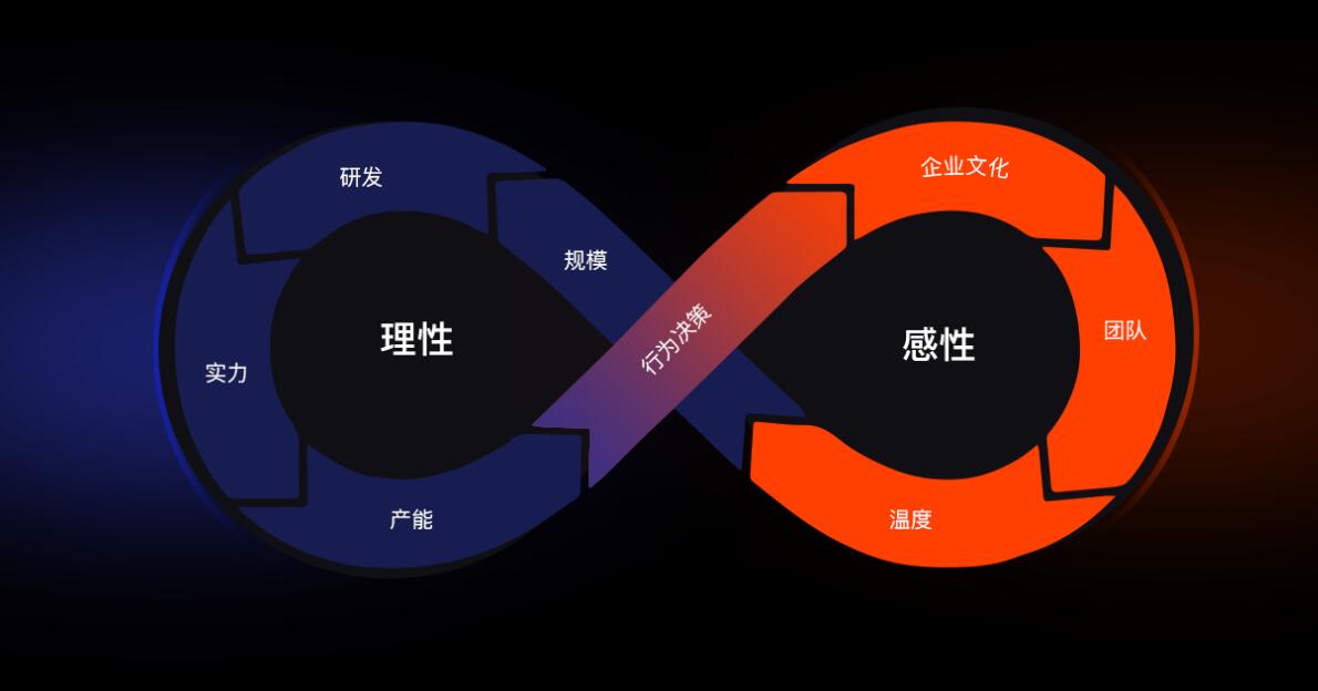 南京网站制作哪家好_夜猫网络公司网站建设服务_2025年十大网站制作公司