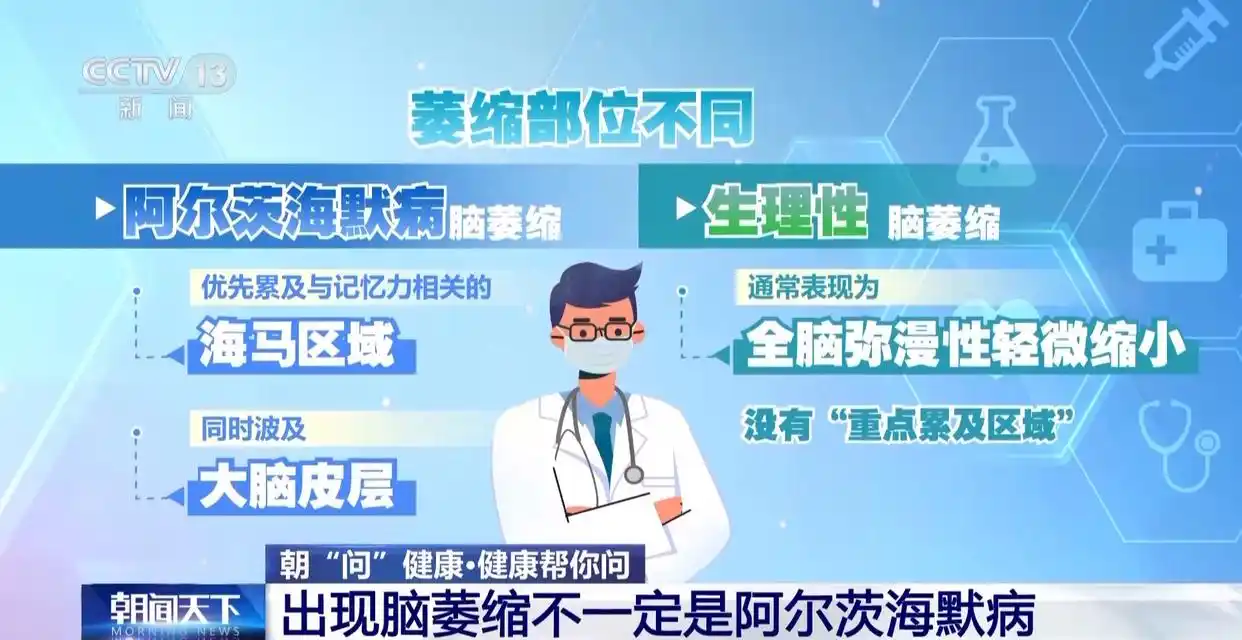 阿尔茨海默病早期症状_阿尔茨海默病预防措施_10个症状可能是阿尔茨海默前兆