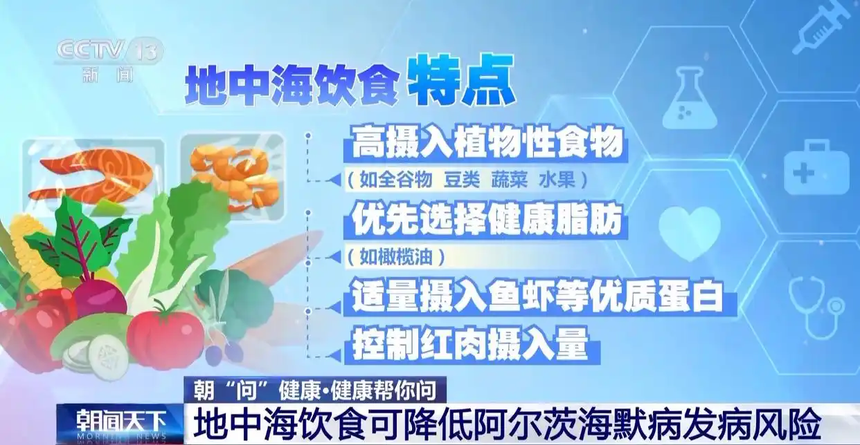 10个症状可能是阿尔茨海默前兆_阿尔茨海默病早期症状_阿尔茨海默病预防措施