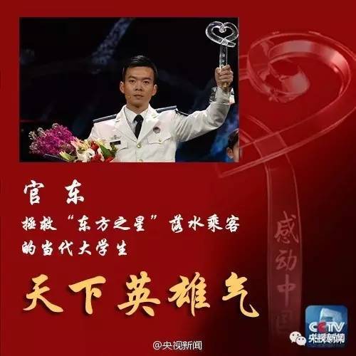 官东当选《感动中国》2015年度人物：事迹及颁奖词