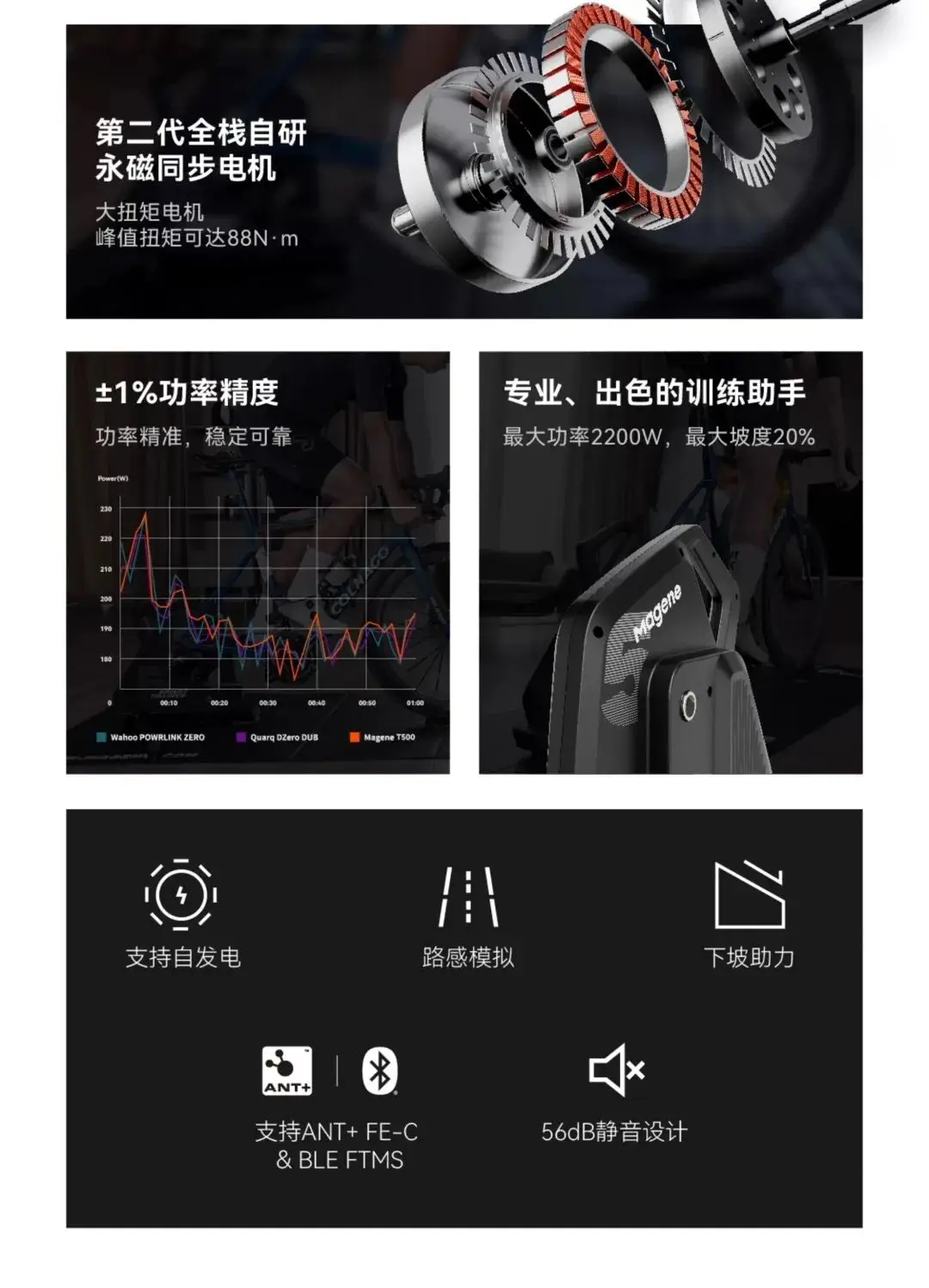 alldaybmx_2025车迷生活季自行车博览会 知名企业 展示整车零部件骑行科技运动文旅全产业链产品技术 赛事骑行体验抽奖互动活动 精彩不容错过 EVR创立于2023年5月