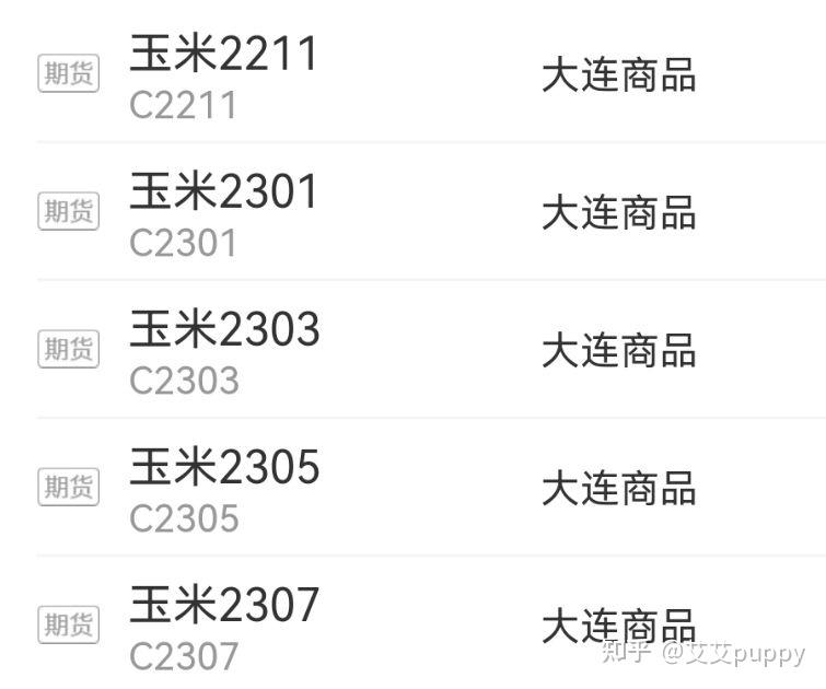 期货丁洪波_期货交易入门方法_期货专业术语