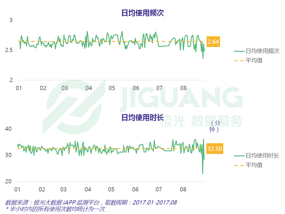 腾讯穿越火线枪战王者手游分析_穿越火线年度影响力_腾讯手游业务收入增长