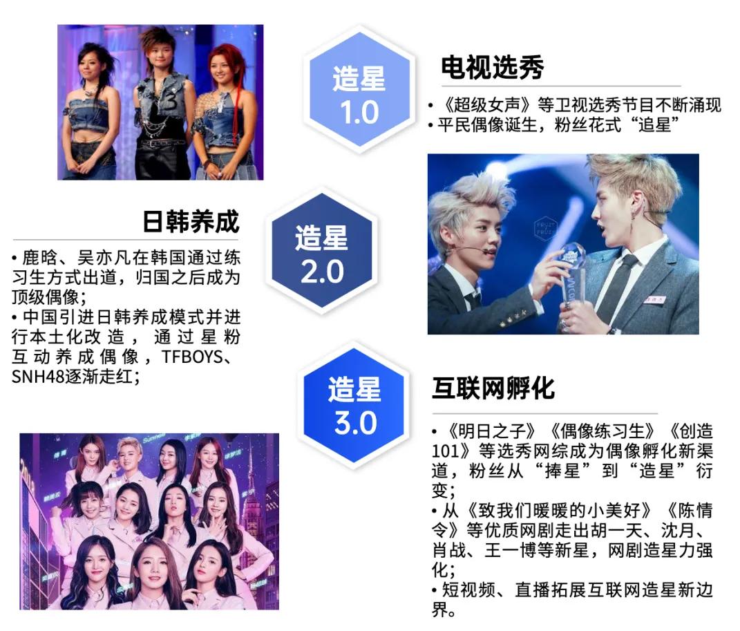 你和你“老公老婆们”，是如何相识的？
