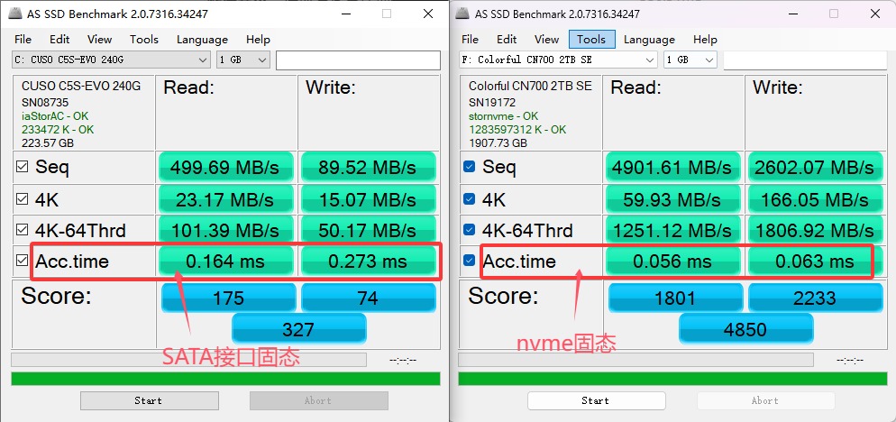 AS SSD Benchmark软件下载_SSD性能测试参数解读_装好系统分好盘如何4k对齐