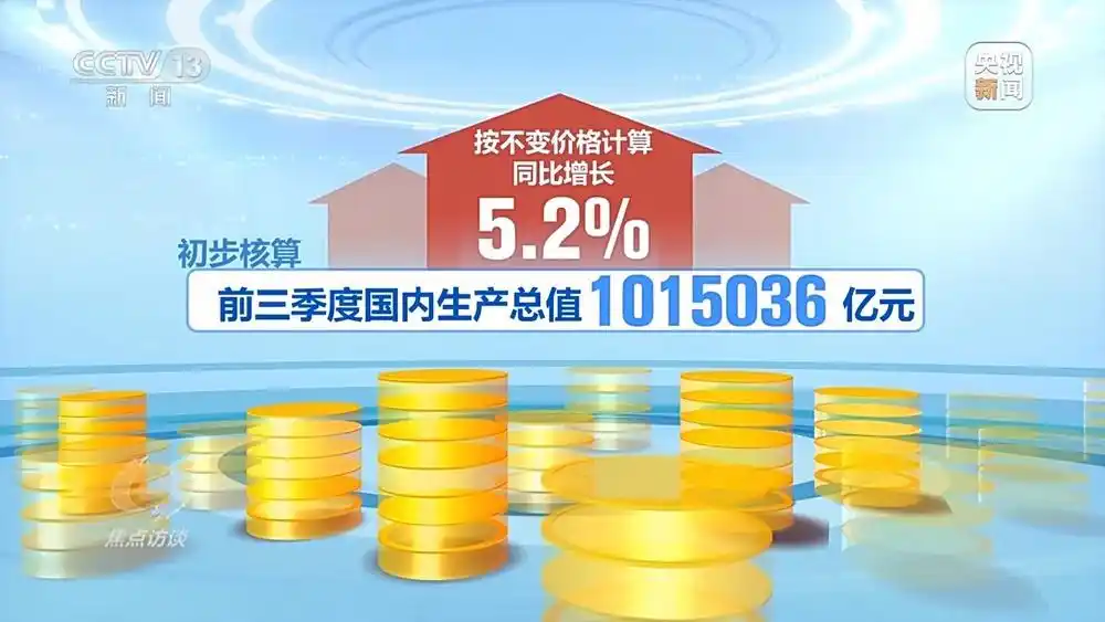 焦点访谈丨中国经济“三季报”：稳住基本盘 实现新突破