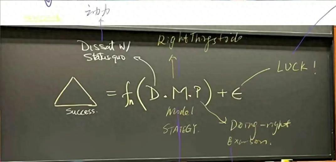 哈佛大学教授：成功有公式，缺一个都不行