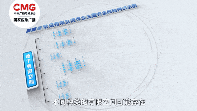 有限空间安全_西安11岁男孩捉迷藏坠井身亡_儿童坠井救援