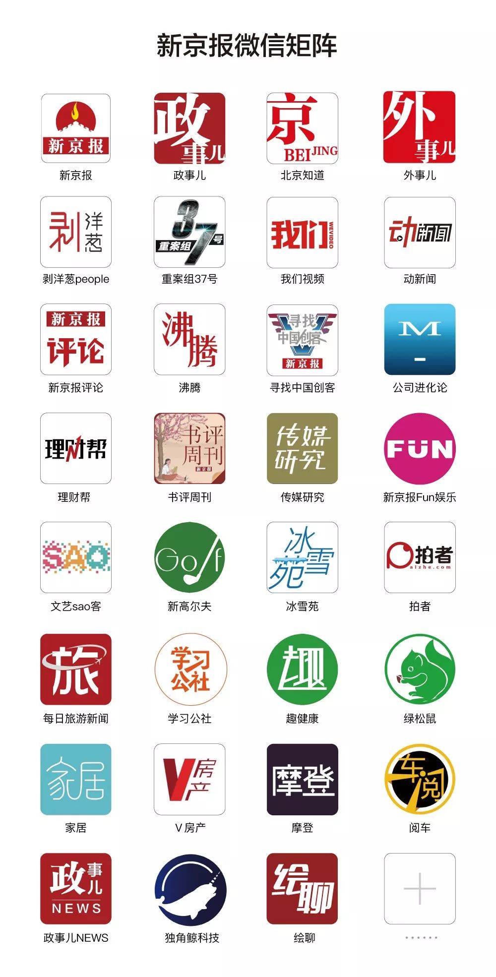 美国最杰出100名新闻人_最近有什么新闻100字_美国著名记者排名