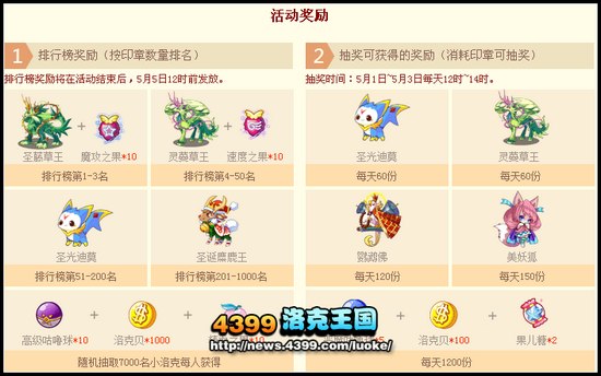 4399洛克王国勤劳致富助草王活动怎么玩