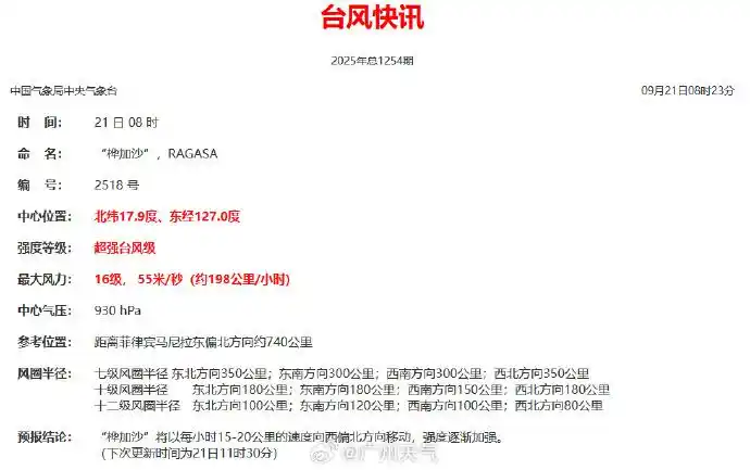 超强台风来势凶猛 深圳砍树预防_深圳市暴雨橙色预警_深圳超强台风桦加沙路径