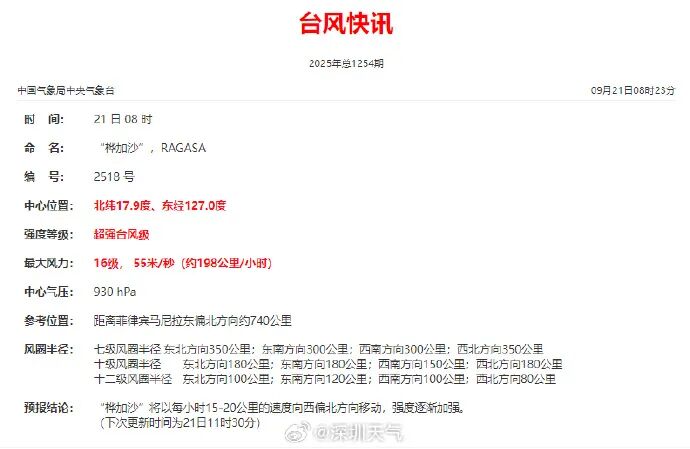“桦加沙”已加强为超强台风级，防御攻略速速收好