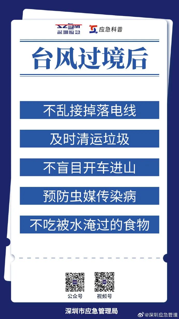 超强台风桦加沙防御攻略_超强台风桦加沙最新消息_超强台风来势凶猛 深圳砍树预防