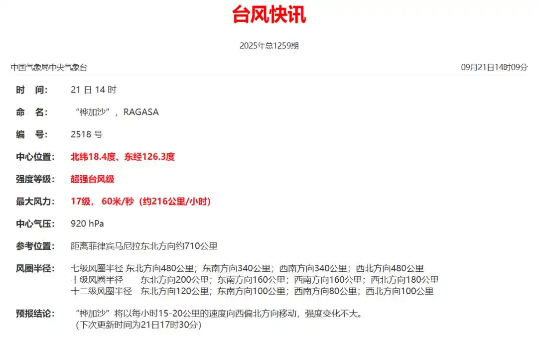 超强台风来势凶猛 深圳砍树预防_深圳台风桦加沙超强台风预警_深圳台风米娜暴雨影响