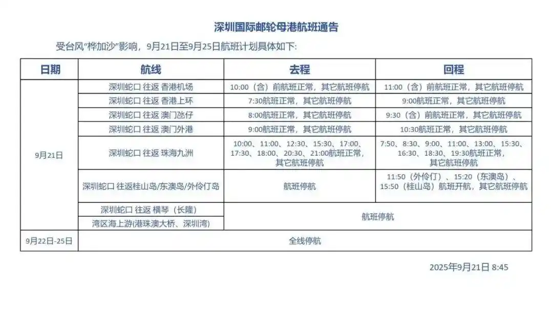 超强台风来势凶猛 深圳砍树预防_深圳台风米娜暴雨影响_深圳台风桦加沙超强台风预警
