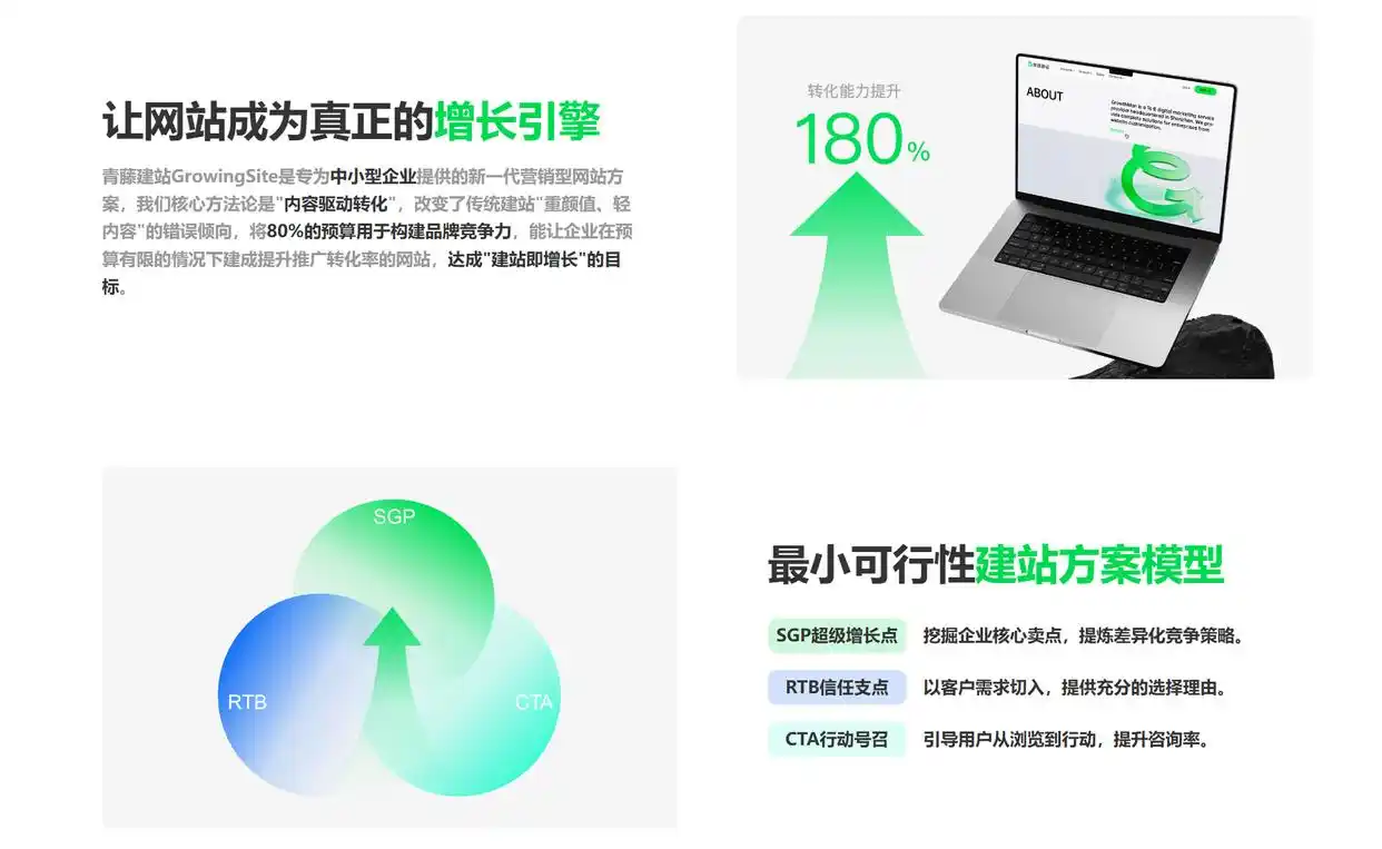 做个单页面网站多少钱_网站建设服务商排名_2025国内十大网站建设公司