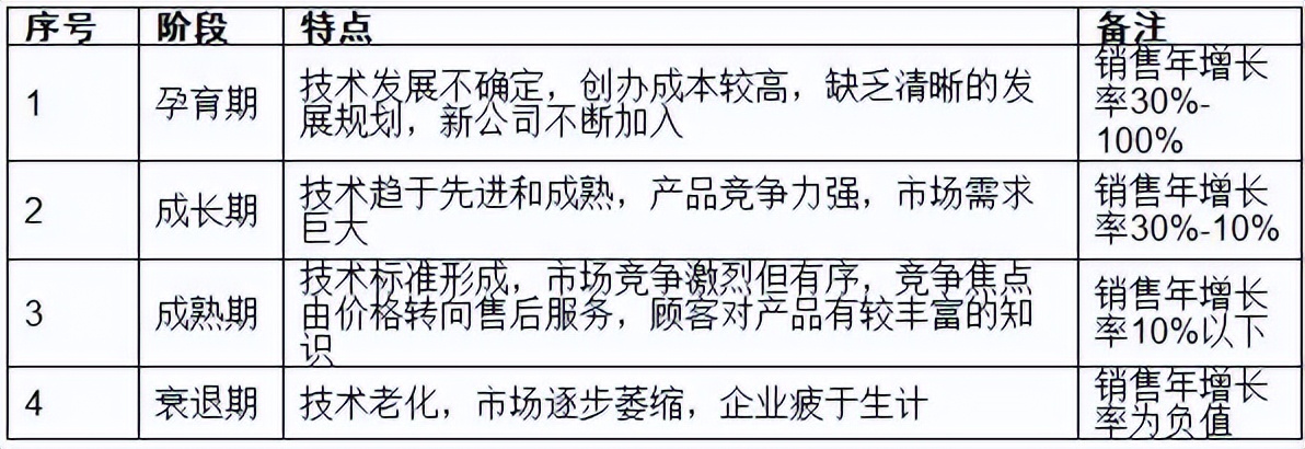 宠物医院行业市场深度分析2023_宠物医院市场规模_兽药店特点及前景