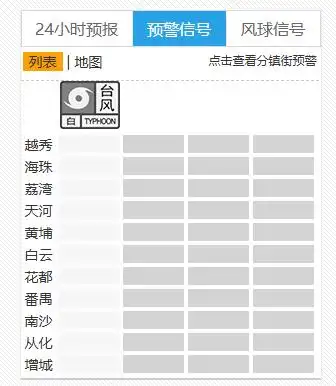 台风桦加沙 广东停课 预警_广东或大范围停工