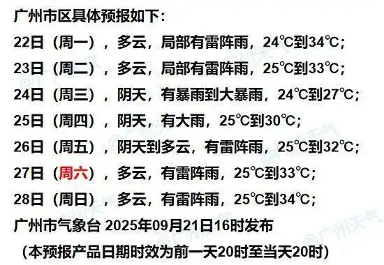 台风桦加沙 广东停课 预警_广东或大范围停工