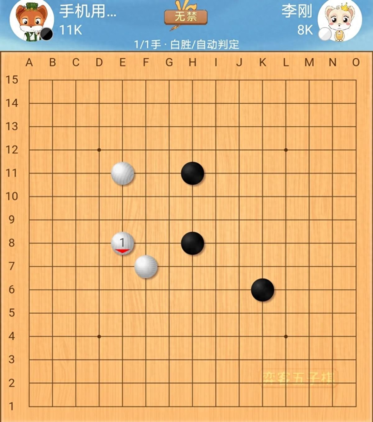 试试你有多二？—写在天弈杯之前